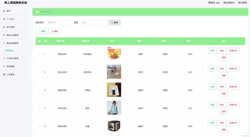 电子商务平台行业动态